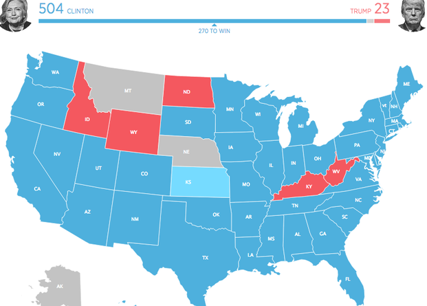 millenial-electoral-college